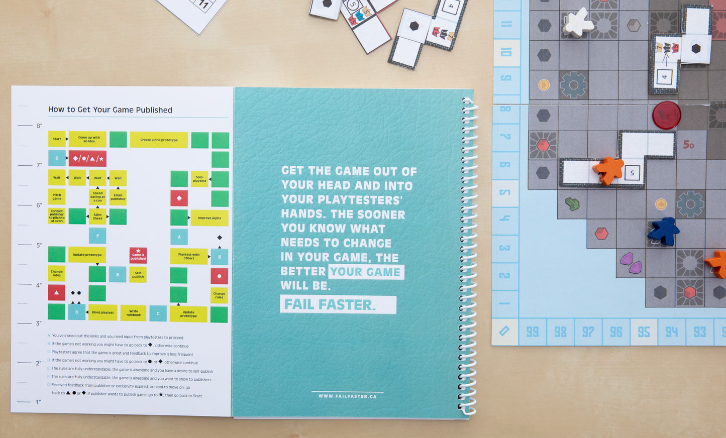 Fail Faster Playtesting Journal