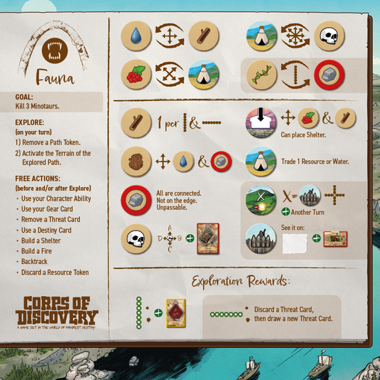 Fauna / Flora Reference Boards for Deluxe CoD (not Retail)